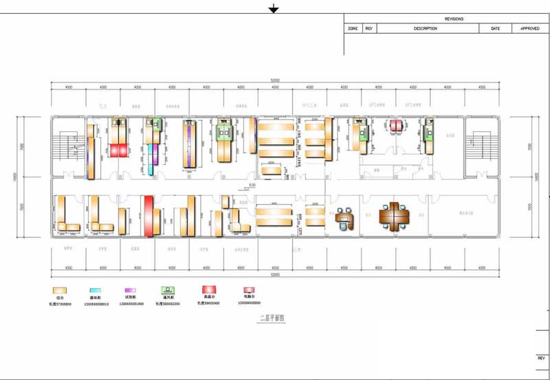 實(shí)驗(yàn)室設(shè)計(jì)方案