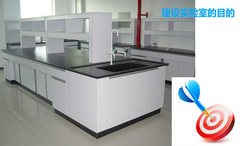 建設(shè)實(shí)驗(yàn)室的目的